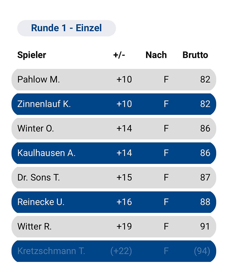 Runde 1 - Einzel