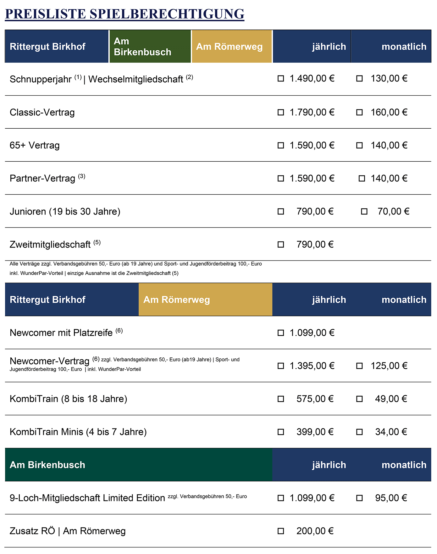Mitgliedschafts-Konditionen 2025-03